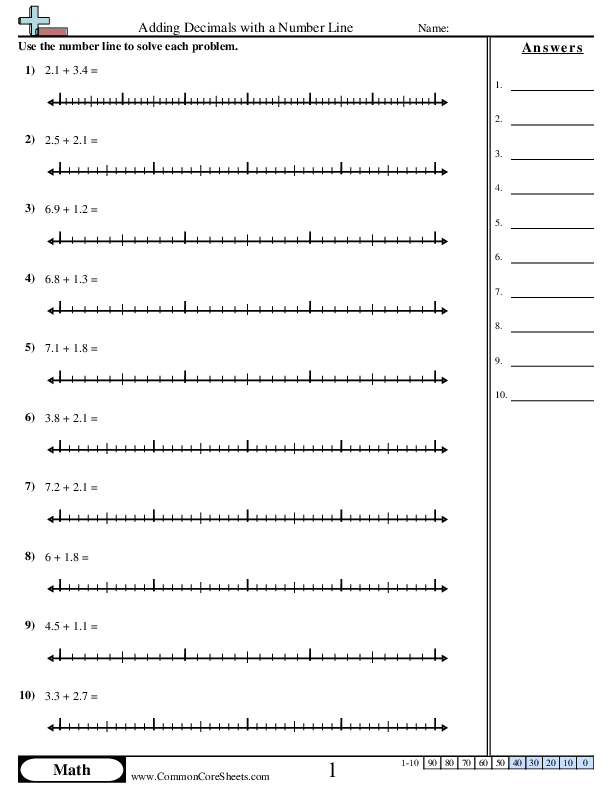 Decimal Worksheets - Adding Decimals with a Number Line worksheet